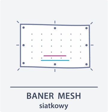 Baner siatkowy (mesh)