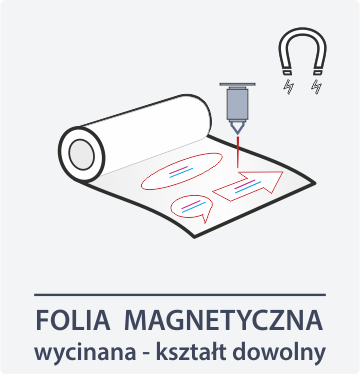 Folia magnetyczna wycinana