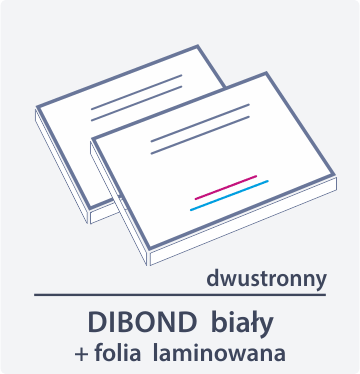 Płyta DIBOND oklejona folią dwustronnie