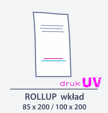 Roll-up UV wkład