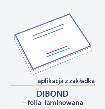 Płyta DIBOND oklejona folią z zakładką