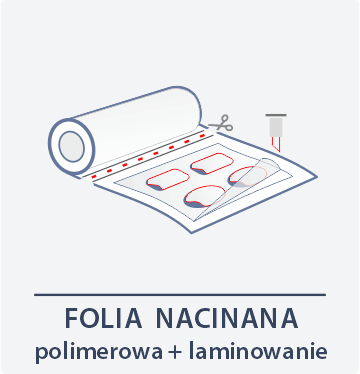 Folia nacinana polimerowa + laminat