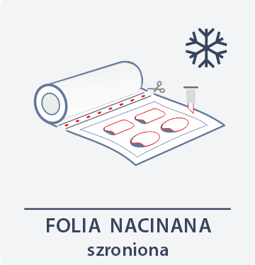 Folia nacinana szroniona