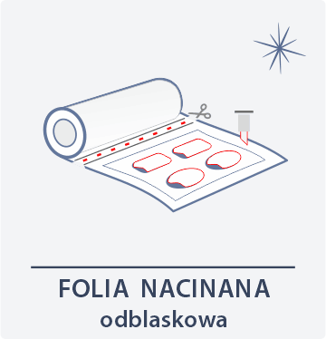 Folia nacinana odblaskowa