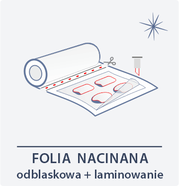 Folia nacinana odblaskowa laminowana - tył