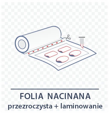 Folia nacinana przezroczysta + laminat