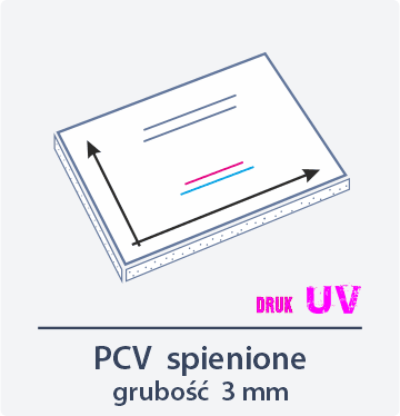 ikona tablica pcv 3mm Drukarnia DGprint.pl