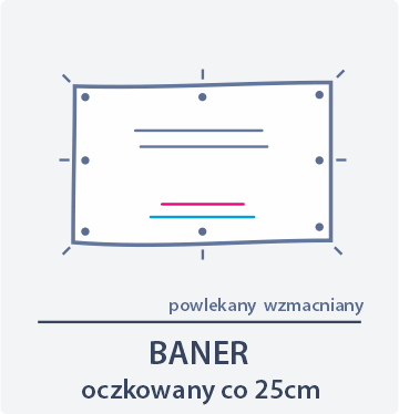 ikona baner oczkowany co 25cm Drukarnia DGprint.pl