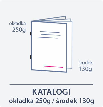 broszury 250g srodek 130g Drukarnia Dgprint.pl 1