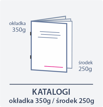 broszury 350g srodek 250g Drukarnia Dgprint.pl A
